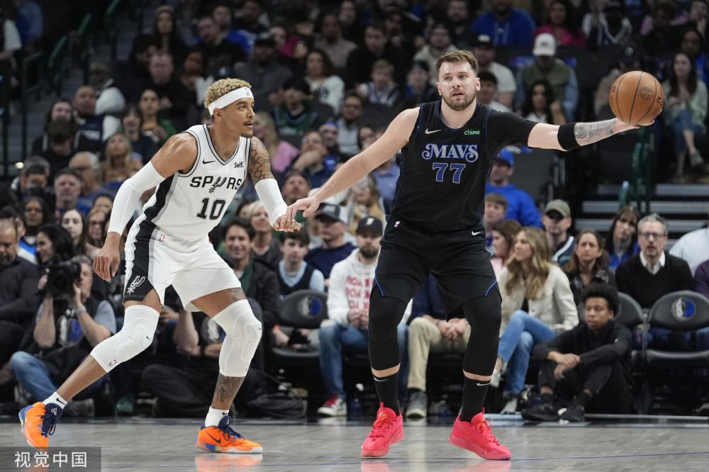 对于顶级联 对于顶级联